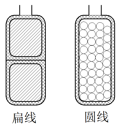 香港开彩官方网站